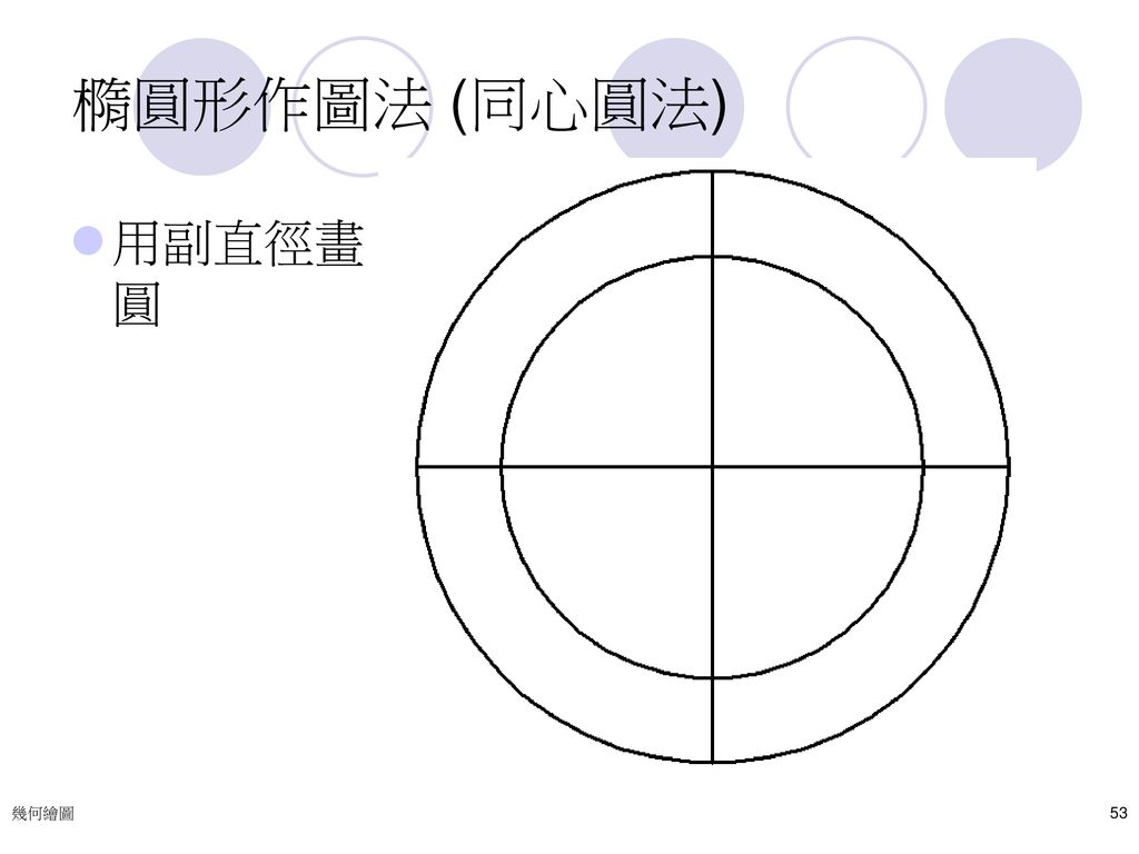 橢圓形作圖法 (同心圓法) 用副直徑畫圓 幾何繪圖