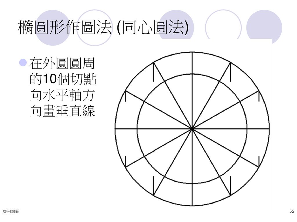 橢圓形作圖法 (同心圓法) 在外圓圓周的10個切點向水平軸方向畫垂直線 幾何繪圖