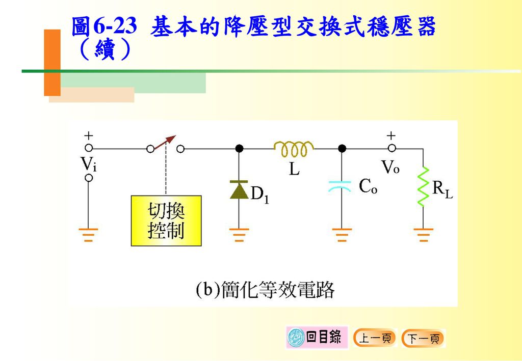 圖6-23 基本的降壓型交換式穩壓器（續）