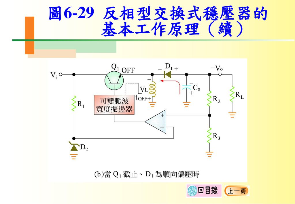 圖6-29 反相型交換式穩壓器的 基本工作原理（續）