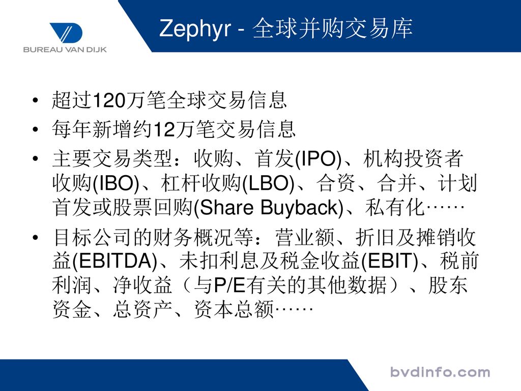 Zephyr - 全球并购交易库 超过120万笔全球交易信息 每年新增约12万笔交易信息