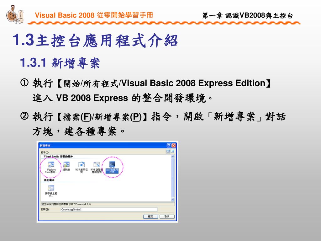 1.3主控台應用程式介紹 新增專案.  執行【開始/所有程式/Visual Basic 2008 Express Edition】 進入 VB 2008 Express 的整合開發環境。