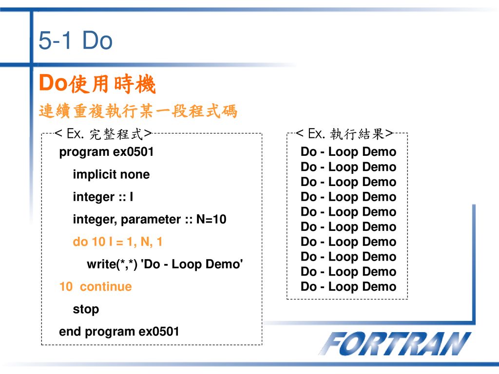 5-1 Do Do使用時機 連續重複執行某一段程式碼 < Ex. 完整程式> < Ex. 執行結果>