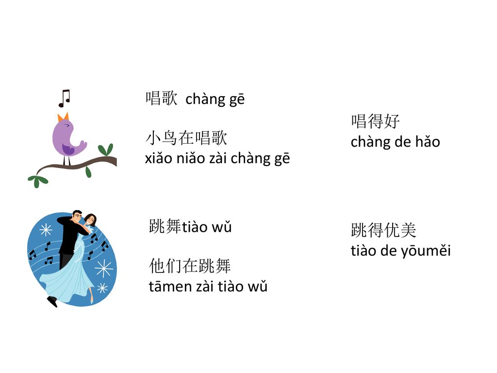 唱歌 chàng gē 小鸟在唱歌. xiǎo niǎo zài chàng gē. 唱得好. chàng de hǎo. 跳舞tiào wǔ. 他们在跳舞. tāmen zài tiào wǔ.