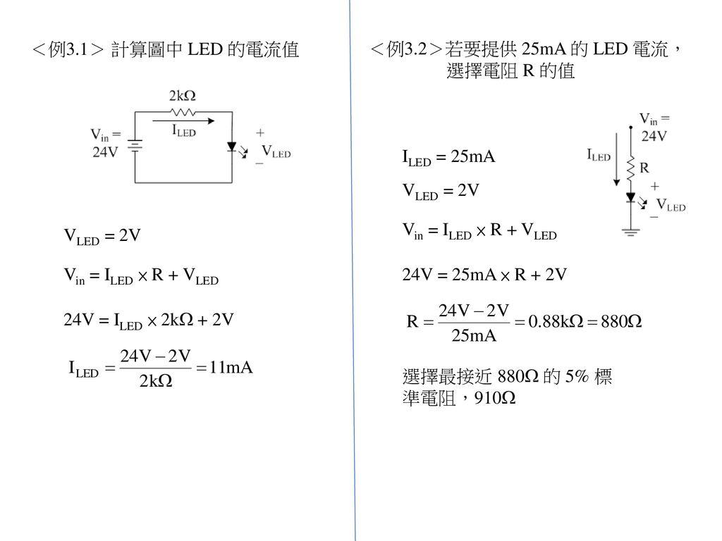 ＜例3.1＞ 計算圖中 LED 的電流值 ＜例3.2＞若要提供 25mA 的 LED 電流，選擇電阻 R 的值. ILED = 25mA. VLED = 2V. Vin = ILED × R + VLED.