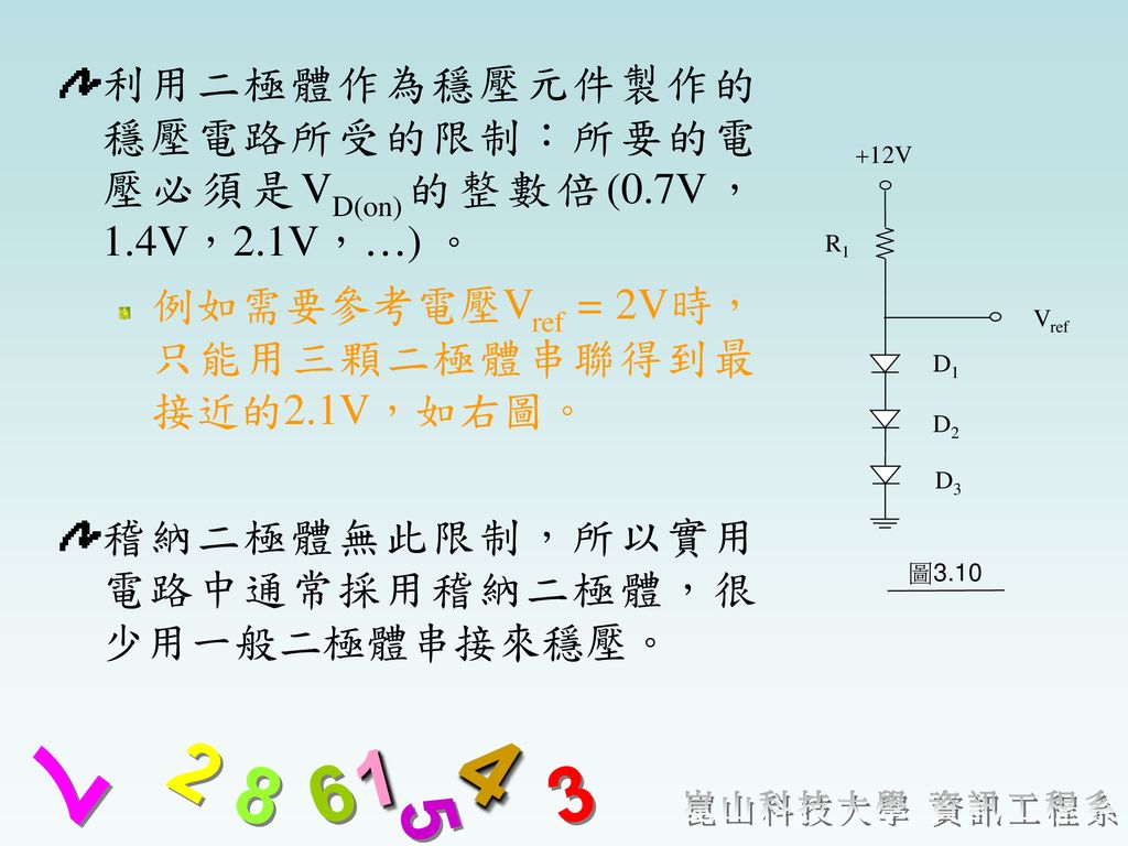 利用二極體作為穩壓元件製作的穩壓電路所受的限制：所要的電壓必須是VD(on)的整數倍(0.7V，1.4V，2.1V，…) 。