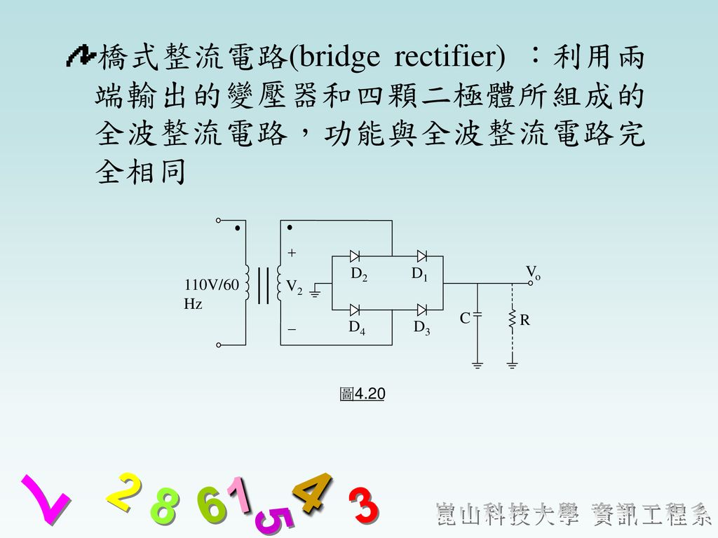 橋式整流電路(bridge rectifier) ：利用兩端輸出的變壓器和四顆二極體所組成的全波整流電路，功能與全波整流電路完全相同