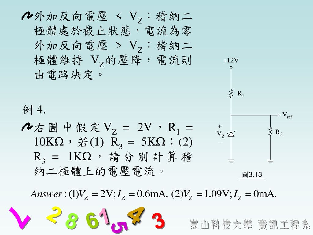 外加反向電壓 < VZ：稽納二極體處於截止狀態，電流為零外加反向電壓 > VZ：稽納二極體維持 VZ的壓降，電流則由電路決定。
