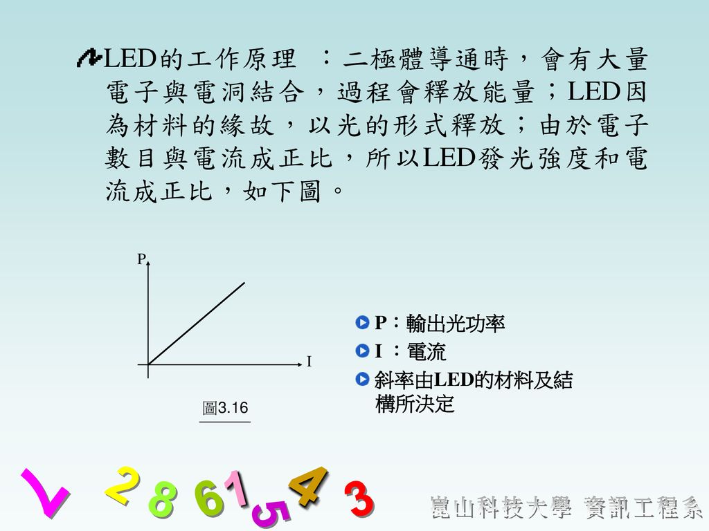 LED的工作原理 ：二極體導通時，會有大量電子與電洞結合，過程會釋放能量；LED因為材料的緣故，以光的形式釋放；由於電子數目與電流成正比，所以LED發光強度和電流成正比，如下圖。