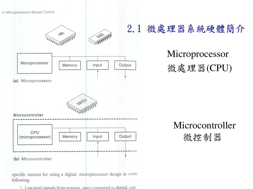 2.1 微處理器系統硬體簡介 Microprocessor 微處理器(CPU) Microcontroller 微控制器