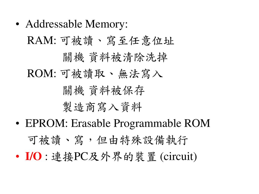 Addressable Memory: RAM: 可被讀、寫至任意位址. 關機 資料被清除洗掉. ROM: 可被讀取、無法寫入. 關機 資料被保存. 製造商寫入資料. EPROM: Erasable Programmable ROM.