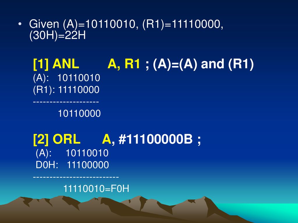 [1] ANL A, R1 ; (A)=(A) and (R1)