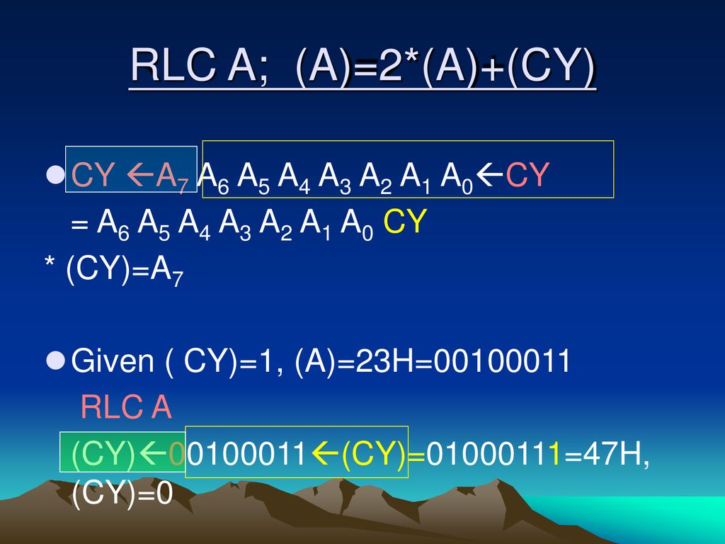 RLC A; (A)=2*(A)+(CY) CY A7 A6 A5 A4 A3 A2 A1 A0CY