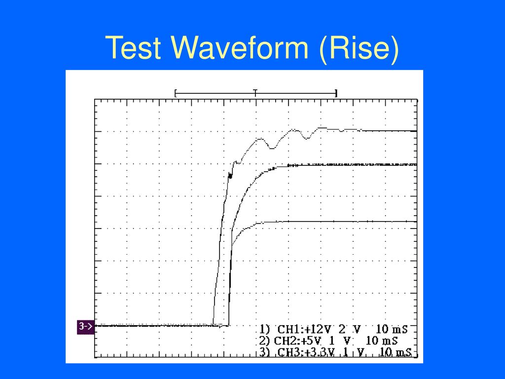 Test Waveform (Rise)