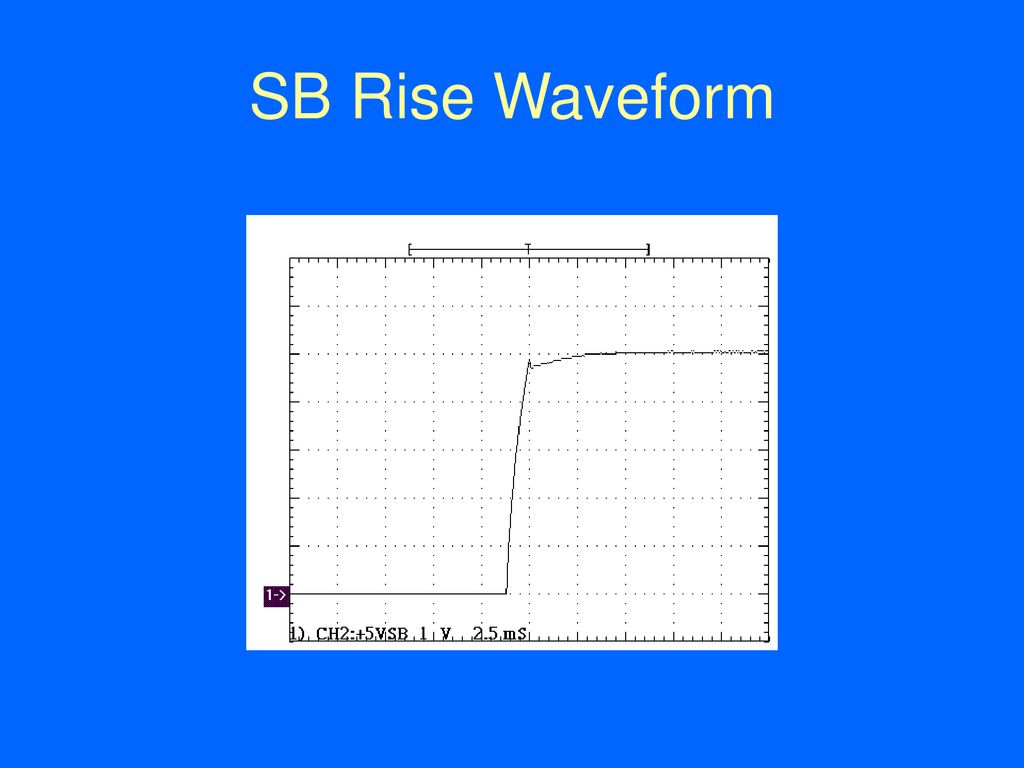 SB Rise Waveform