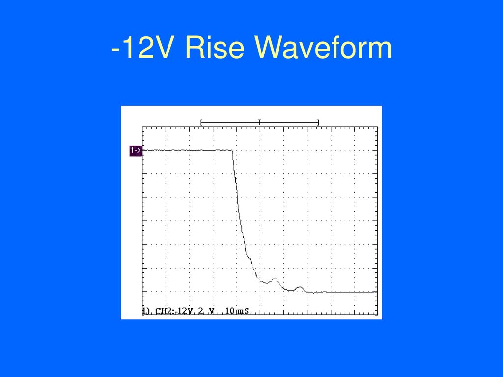 -12V Rise Waveform