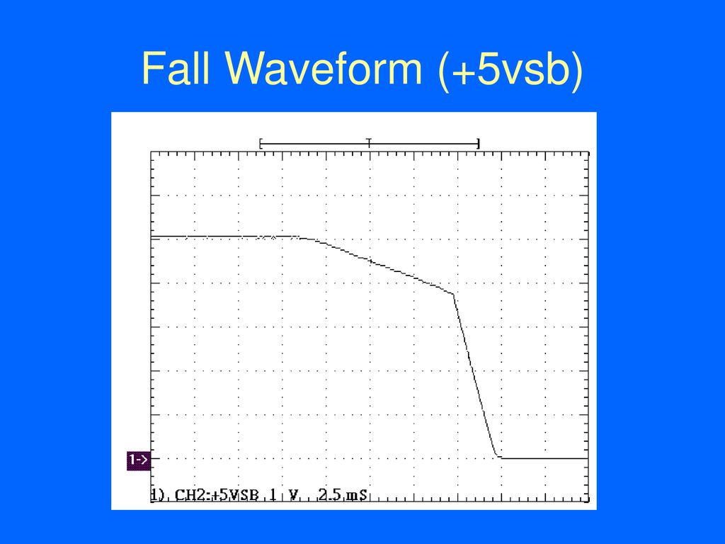 Fall Waveform (+5vsb)