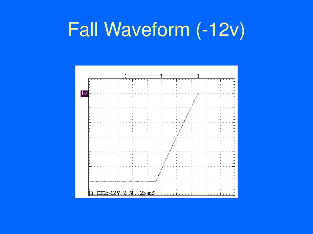 Fall Waveform (-12v)