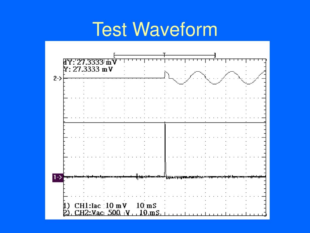 Test Waveform