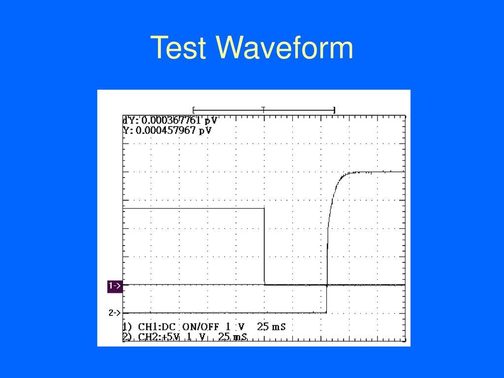 Test Waveform