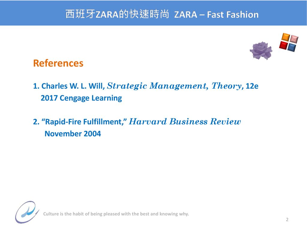 References 西班牙ZARA的快速時尚 ZARA – Fast Fashion