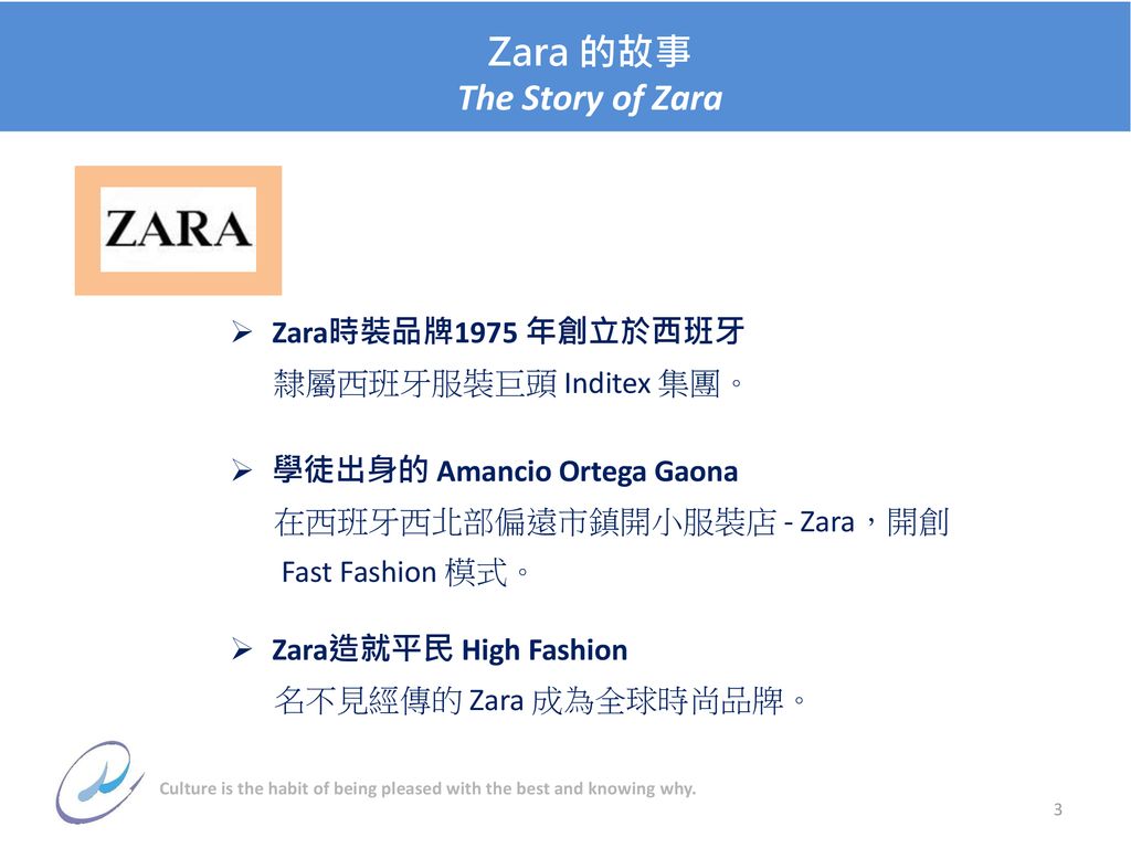 Zara 的故事 The Story of Zara Zara時裝品牌1975 年創立於西班牙 隸屬西班牙服裝巨頭 Inditex 集團。
