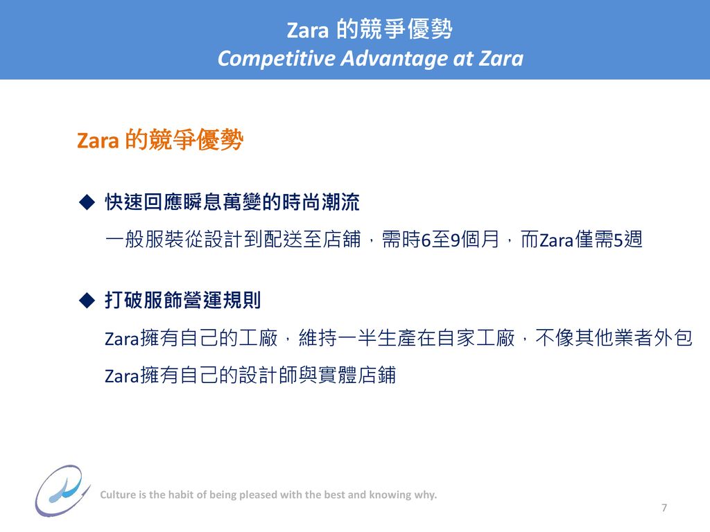 Competitive Advantage at Zara