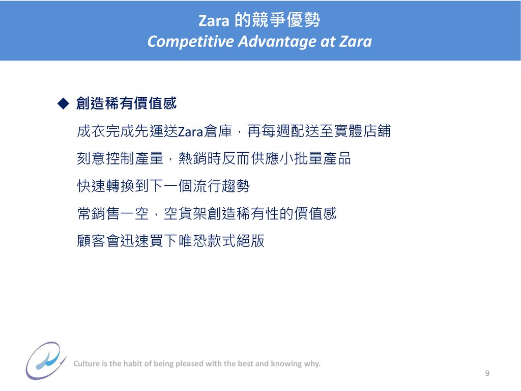 Competitive Advantage at Zara