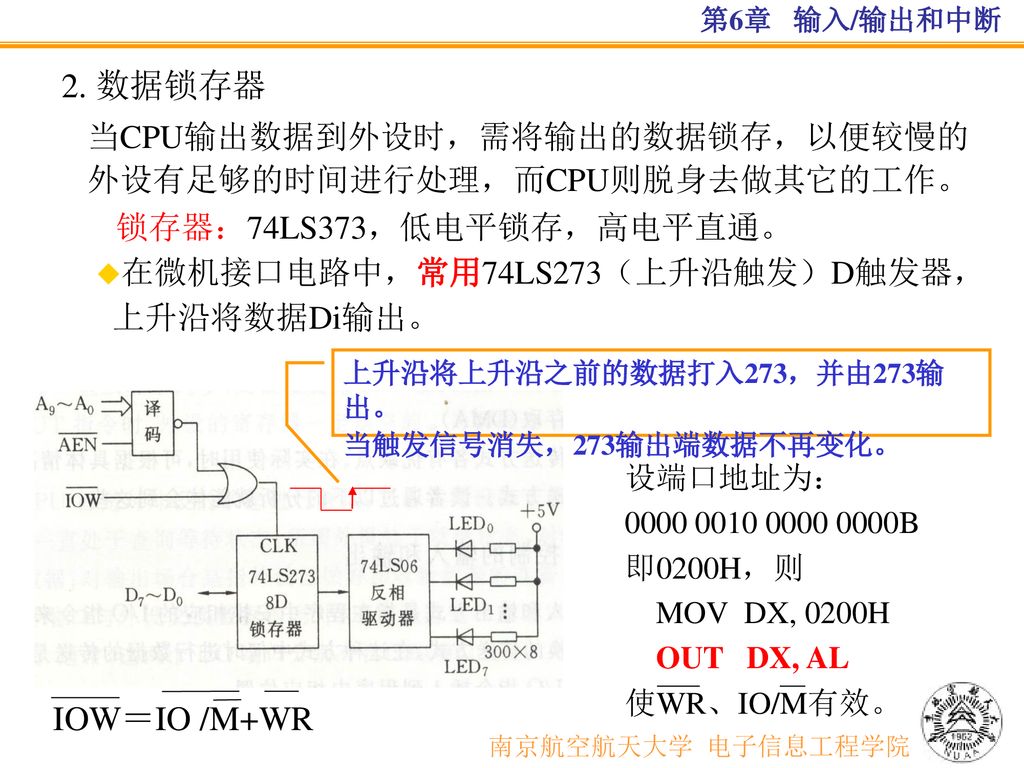 2. 数据锁存器 IOW＝IO /M+WR 南京航空航天大学 电子信息工程学院 当CPU输出数据到外设时，需将输出的数据锁存，以便较慢的