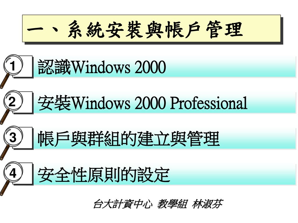 一、系統安裝與帳戶管理 認識Windows 2000 安裝Windows 2000 Professional 帳戶與群組的建立與管理