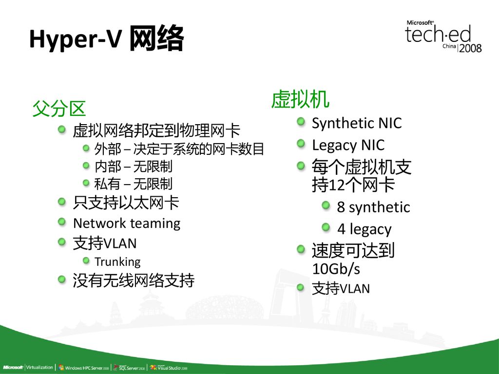 Hyper-V 网络 虚拟机 父分区 Synthetic NIC Legacy NIC 每个虚拟机支持12个网卡 8 synthetic
