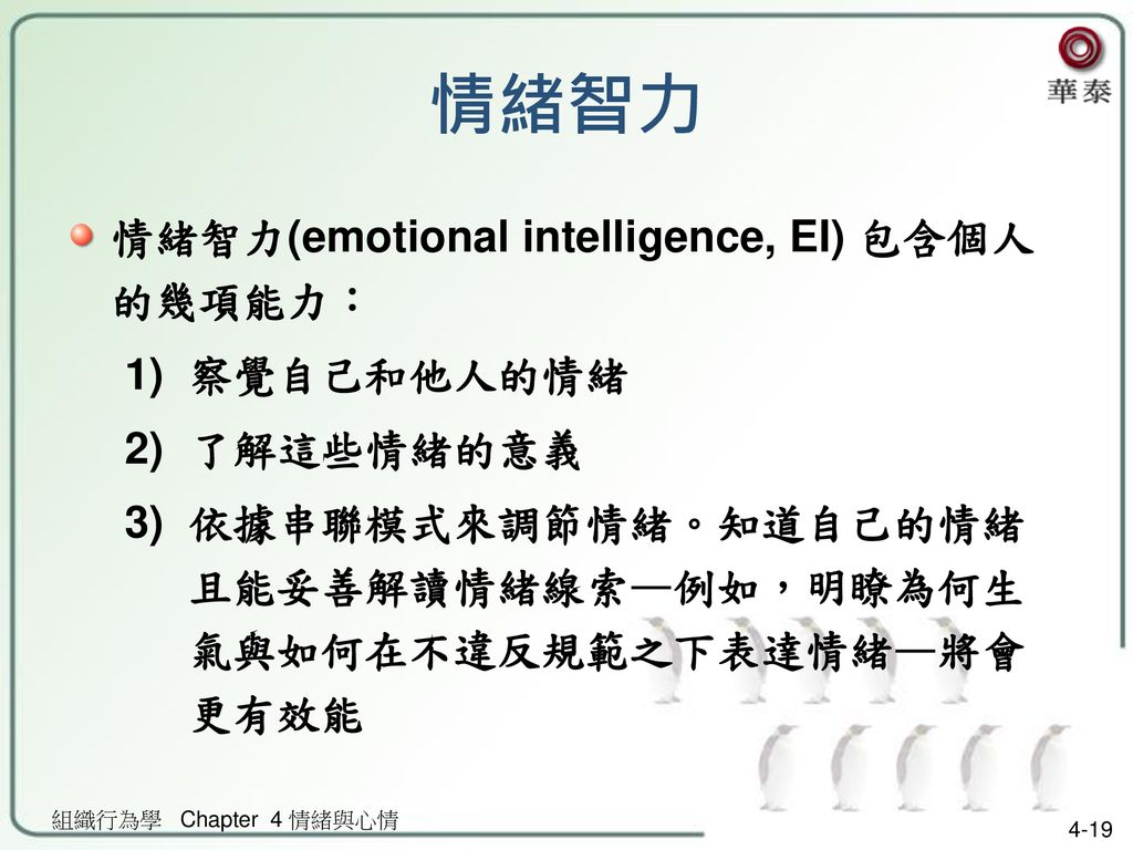 情緒智力 情緒智力(emotional intelligence, EI) 包含個人的幾項能力： 察覺自己和他人的情緒 了解這些情緒的意義