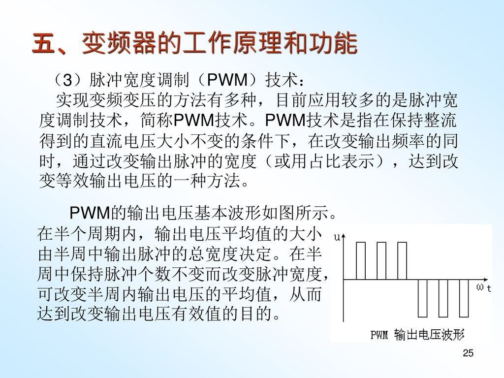 五、变频器的工作原理和功能 （3）脉冲宽度调制（PWM）技术：