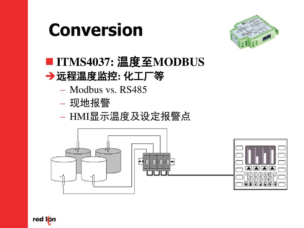 Conversion ITMS4037: 温度至MODBUS 远程温度监控: 化工厂等 Modbus vs. RS485 现地报警
