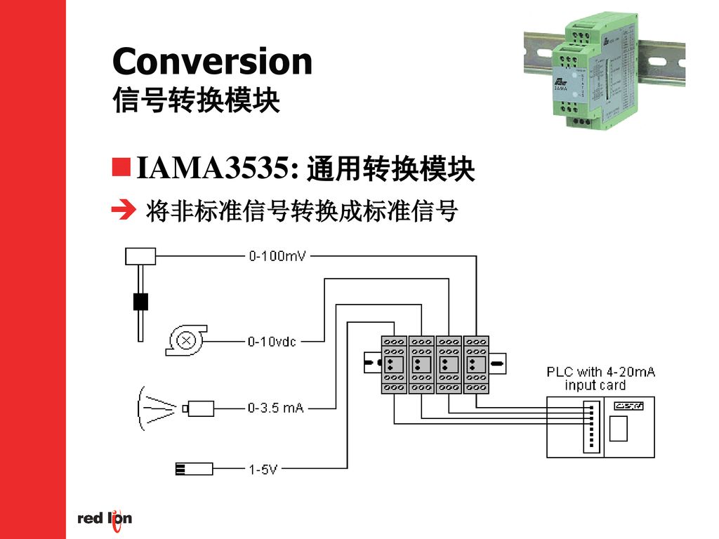 Conversion 信号转换模块 IAMA3535: 通用转换模块 将非标准信号转换成标准信号