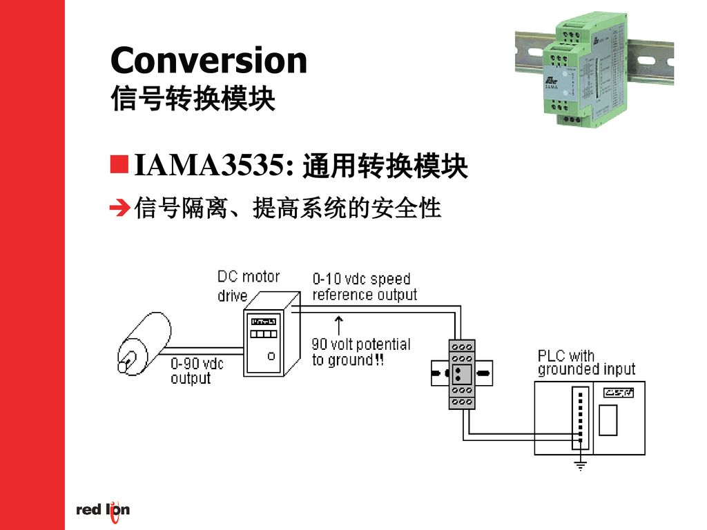 Conversion 信号转换模块 IAMA3535: 通用转换模块 信号隔离、提高系统的安全性