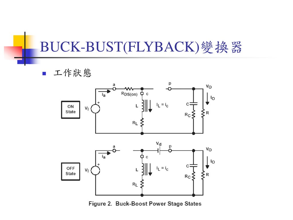 BUCK-BUST(FLYBACK)變換器