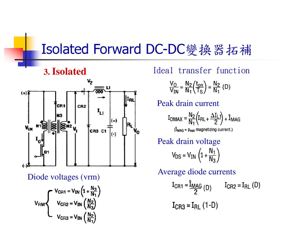 Isolated Forward DC-DC變換器拓補