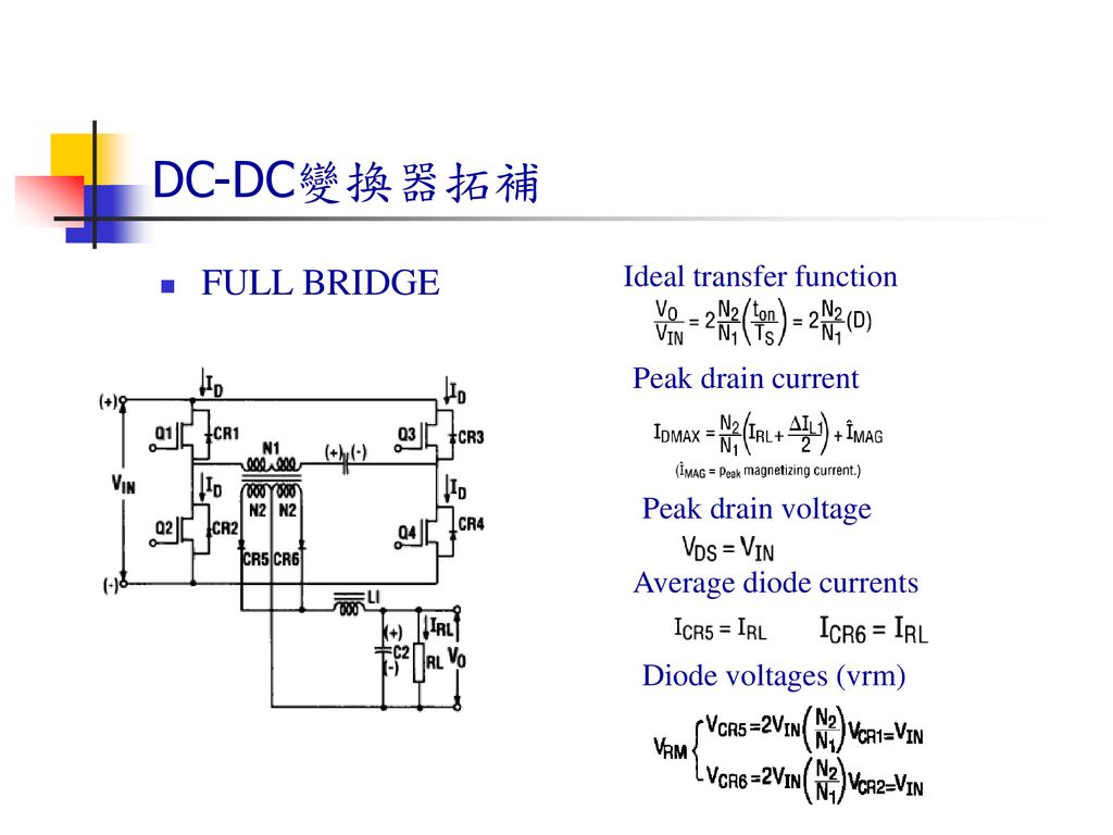 DC-DC變換器拓補 FULL BRIDGE Ideal transfer function Peak drain current