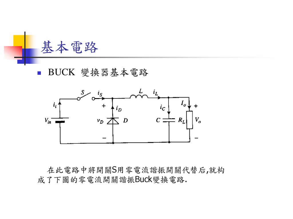基本電路 BUCK 變換器基本電路 在此電路中將開關S用零電流諧振開關代替后,就构成了下圖的零電流開關諧振Buck變換電路.