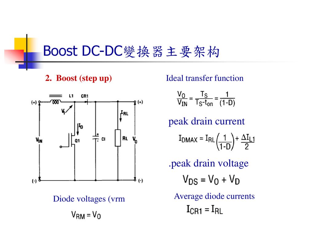 Boost DC-DC變換器主要架构 peak drain current .peak drain voltage