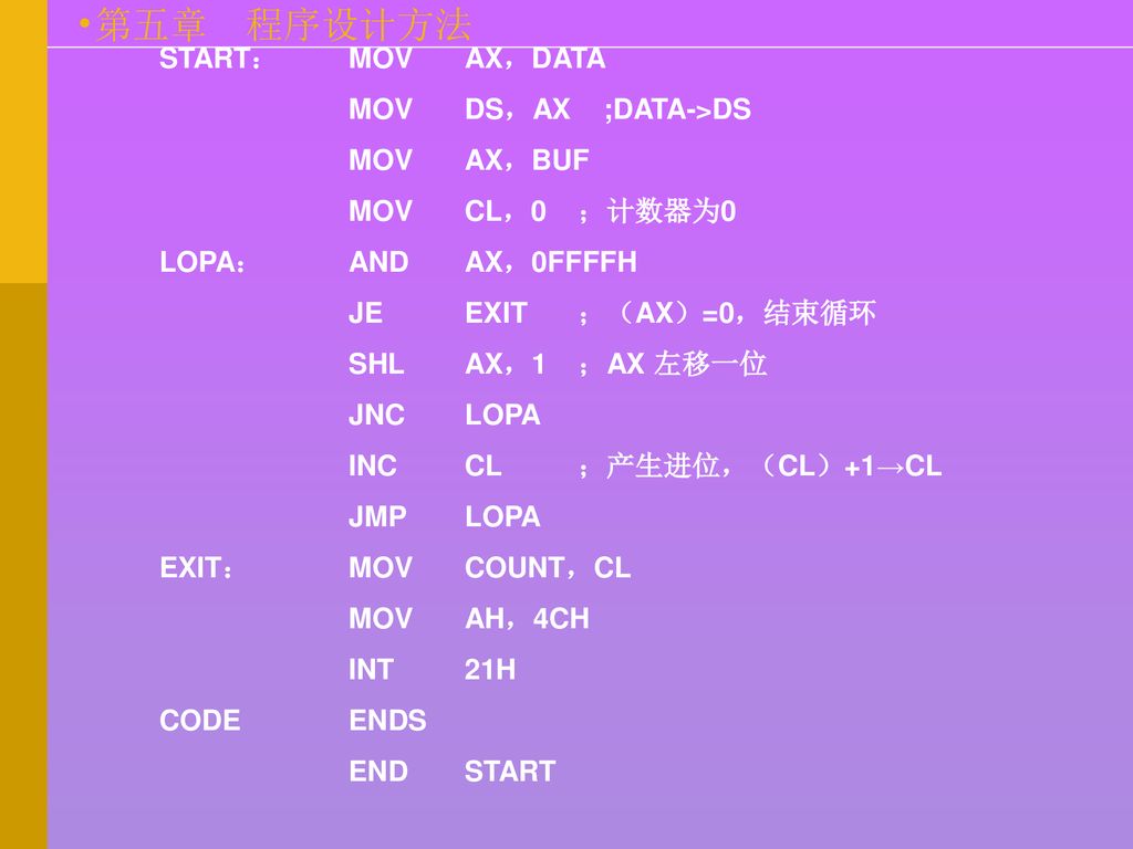 START： MOV AX，DATA MOV DS，AX ;DATA->DS. MOV AX，BUF. MOV CL，0 ；计数器为0. LOPA： AND AX，0FFFFH. JE EXIT ；（AX）=0，结束循环.