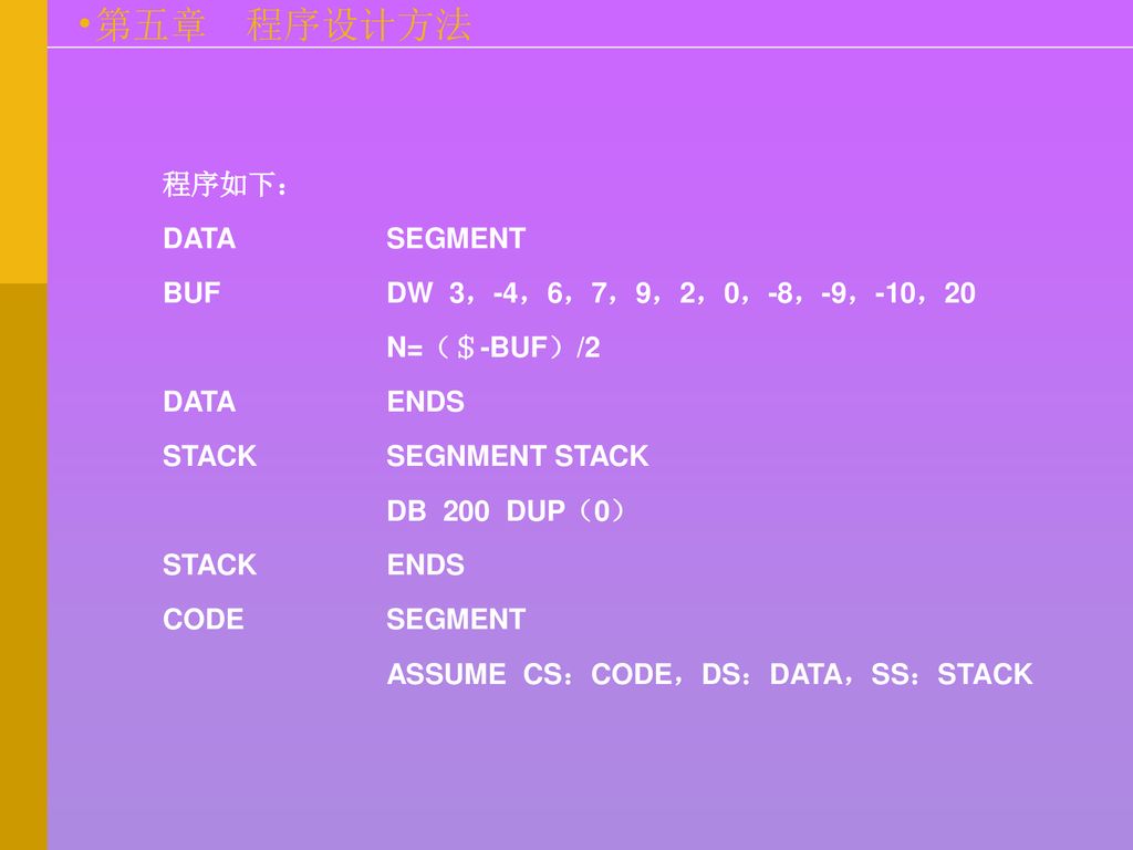 程序如下： DATA SEGMENT. BUF DW 3，-4，6，7，9，2，0，-8，-9，-10，20. N=（＄-BUF）/2. DATA ENDS. STACK SEGNMENT STACK.