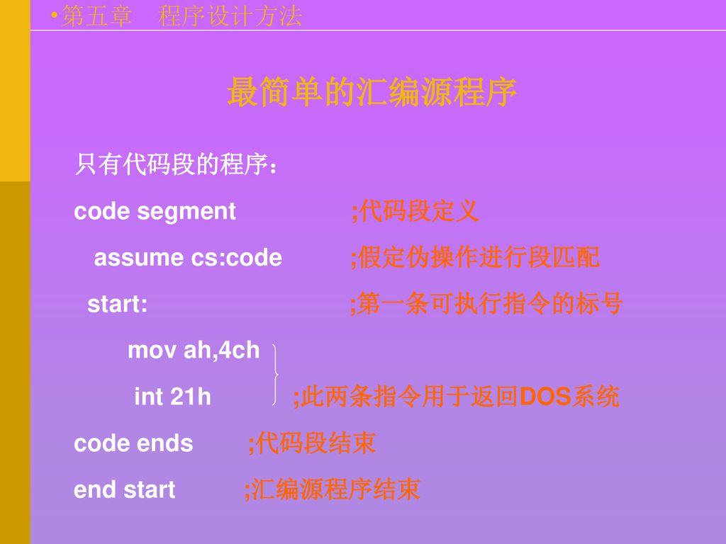 最简单的汇编源程序 只有代码段的程序： code segment ;代码段定义 assume cs:code ;假定伪操作进行段匹配