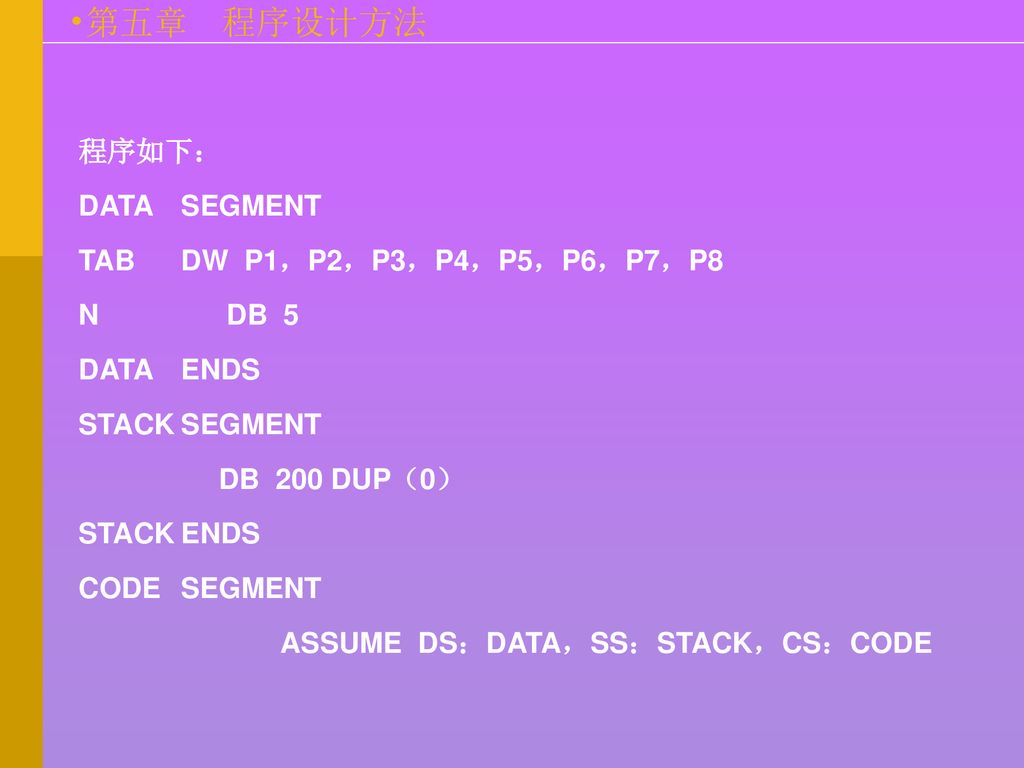 程序如下： DATA SEGMENT. TAB DW P1，P2，P3，P4，P5，P6，P7，P8. N DB 5. DATA ENDS. STACK SEGMENT.