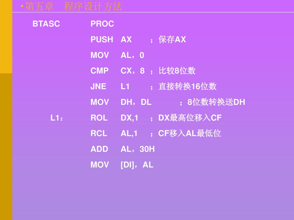 BTASC PROC PUSH AX ；保存AX. MOV AL，0. CMP CX，8 ；比较8位数. JNE L1 ；直接转换16位数. MOV DH，DL ；8位数转换送DH. L1： ROL DX,1 ；DX最高位移入CF.