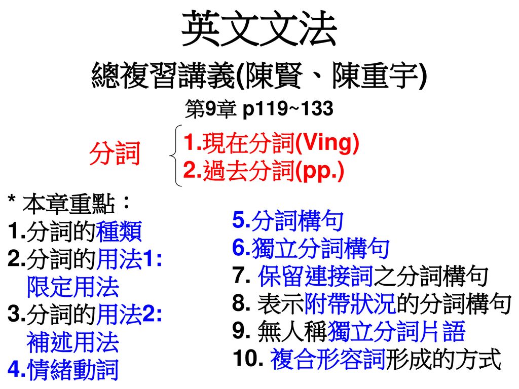 英文文法分詞現在分詞 Ving 過去分詞 Pp 本章重點 分詞的種類分詞構句分詞的用法1 限定用法獨立分詞構句 Ppt Download