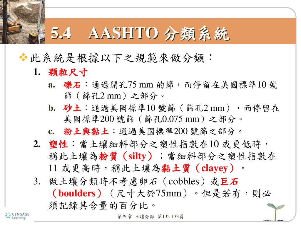 5.4 AASHTO 分類系統 此系統是根據以下之規範來做分類： 顆粒尺寸