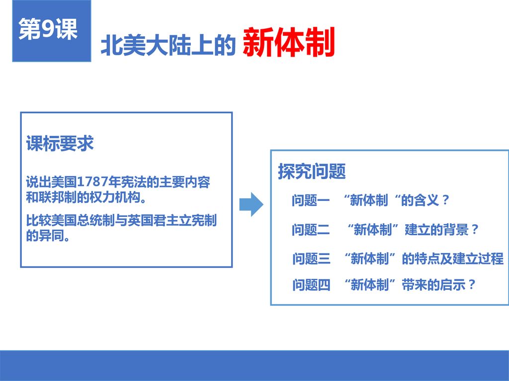 党史上的今天 今日推荐连环画 反封建的两部大法