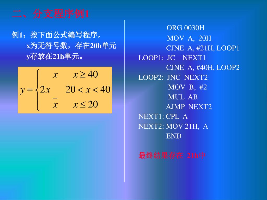 二、分支程序例1 ORG 0030H MOV A, 20H 例1：按下面公式编写程序， CJNE A, #21H, LOOP1